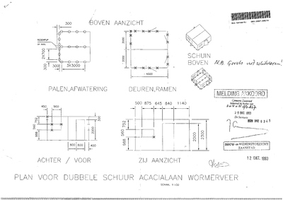 Digitale beschrijving item